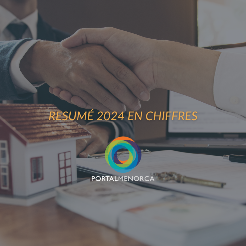 Bilan de l'année 2024 : des résultats qui reflètent confiance et professionnalisme