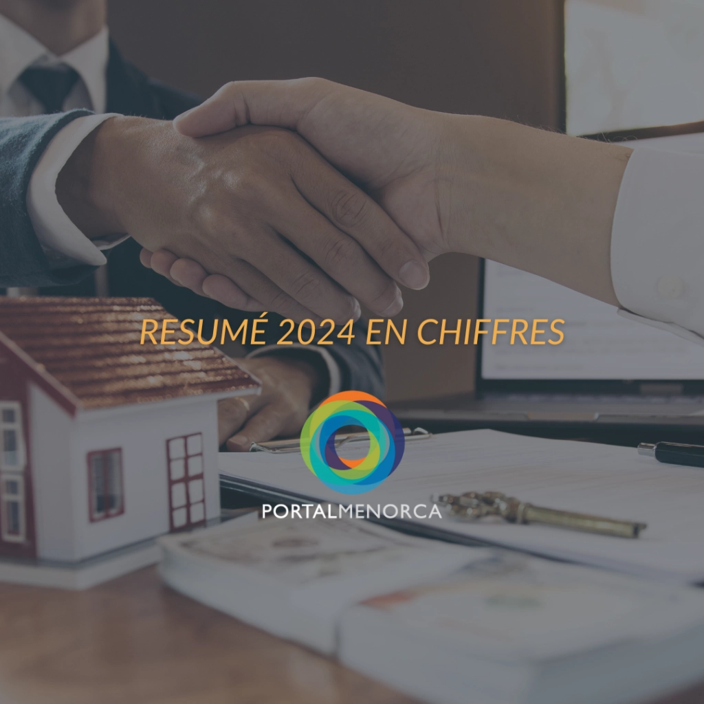Bilan de l'année 2024 : des résultats qui reflètent confiance et professionnalisme