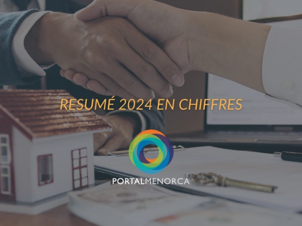 Bilan de l'année 2024 : des résultats qui reflètent confiance et professionnalisme